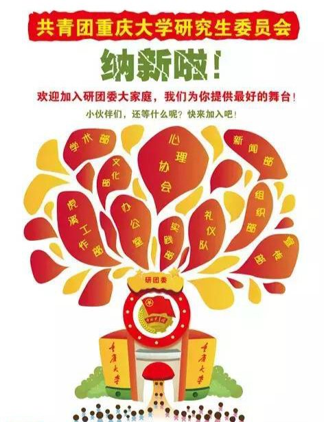 重庆大学研团委纳新进行时!!!